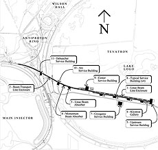 A potential location for Project X on Fermilab's campus.