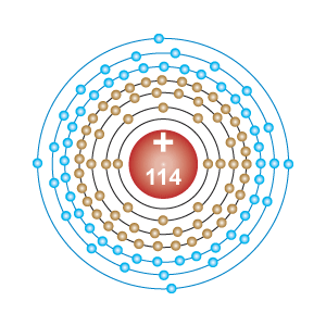 Element 114, via the Knight Science Journalism Tracker