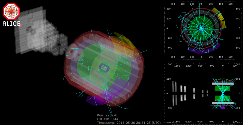 Image of ALICE 13 TeV