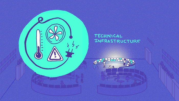 Illustration of CCC Technical 