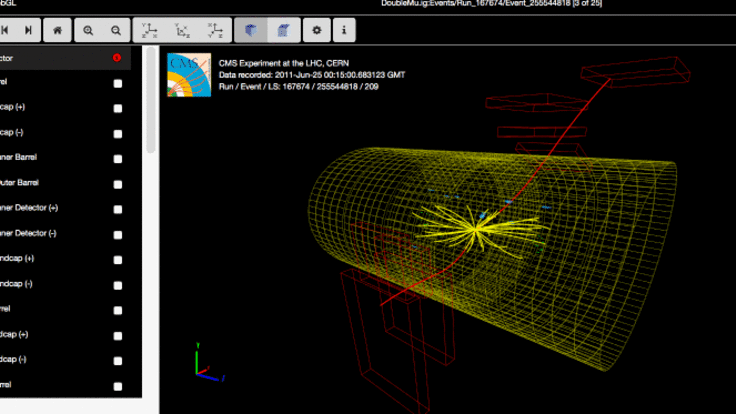 GIF: exploring CMS data