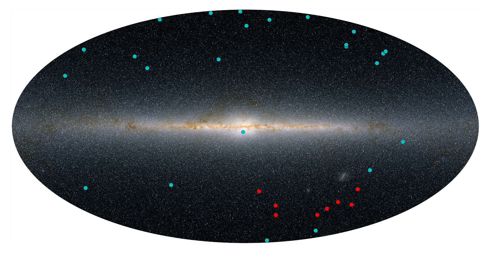 Photo of Dwarf galaxies 2