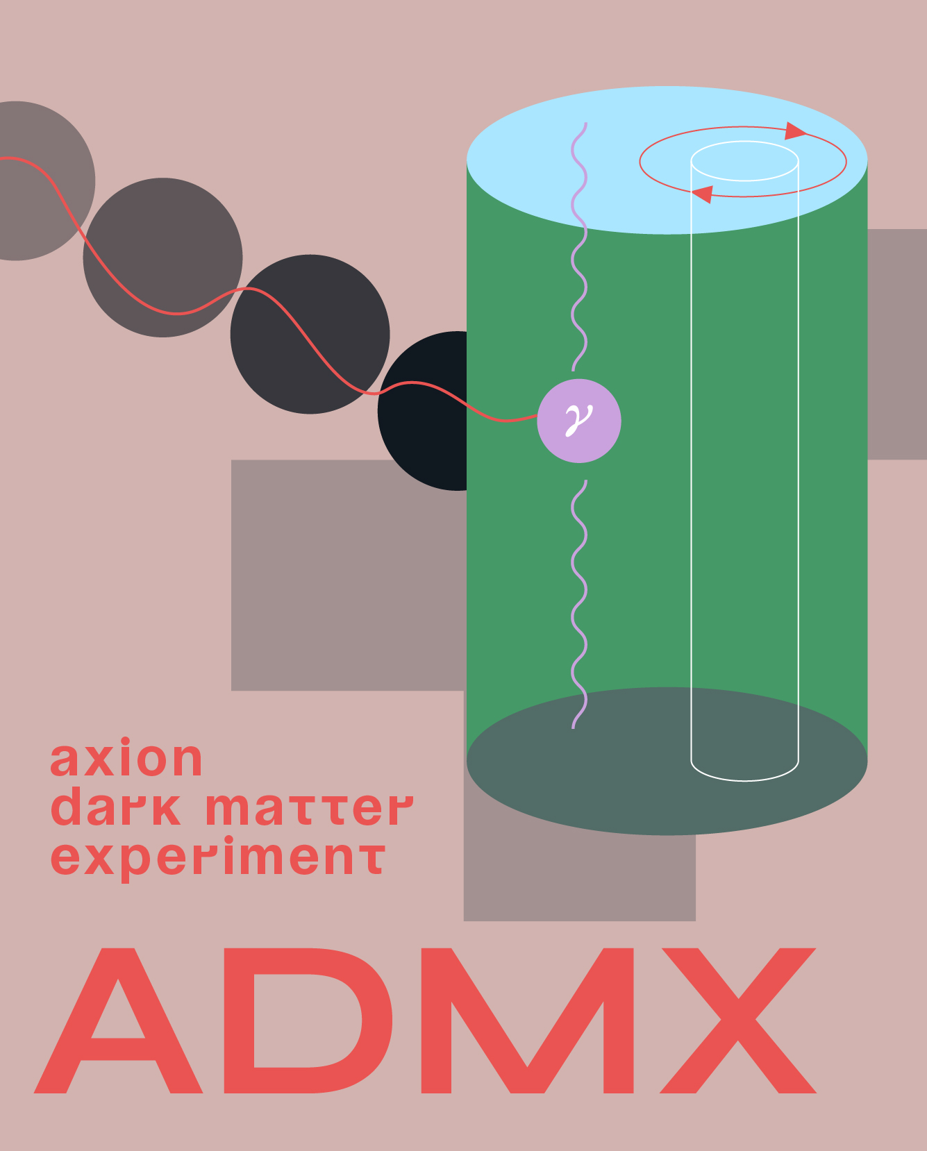 Axion Dark Matter Experiment