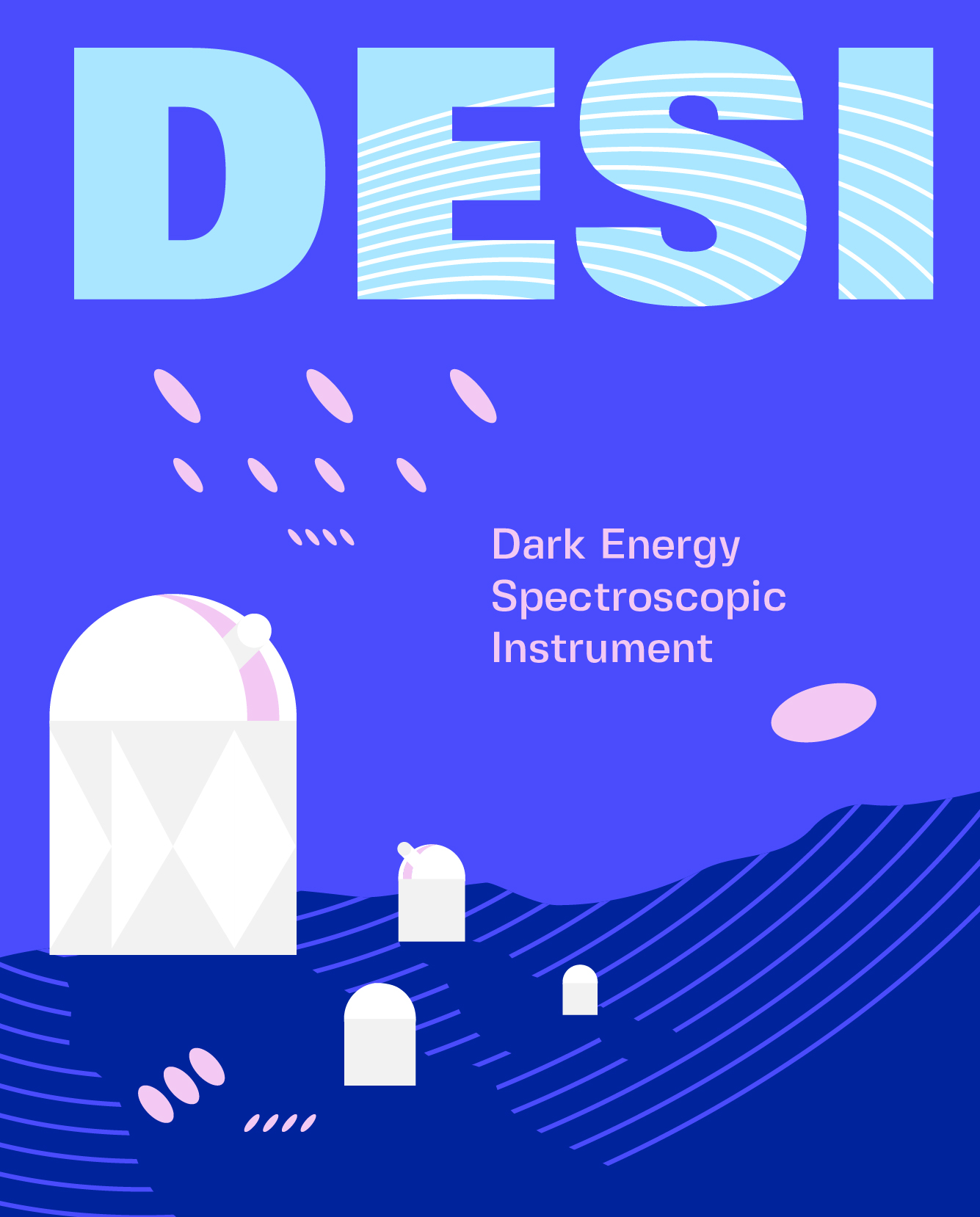 DESI: Dark Energy Spectroscopic Instrument