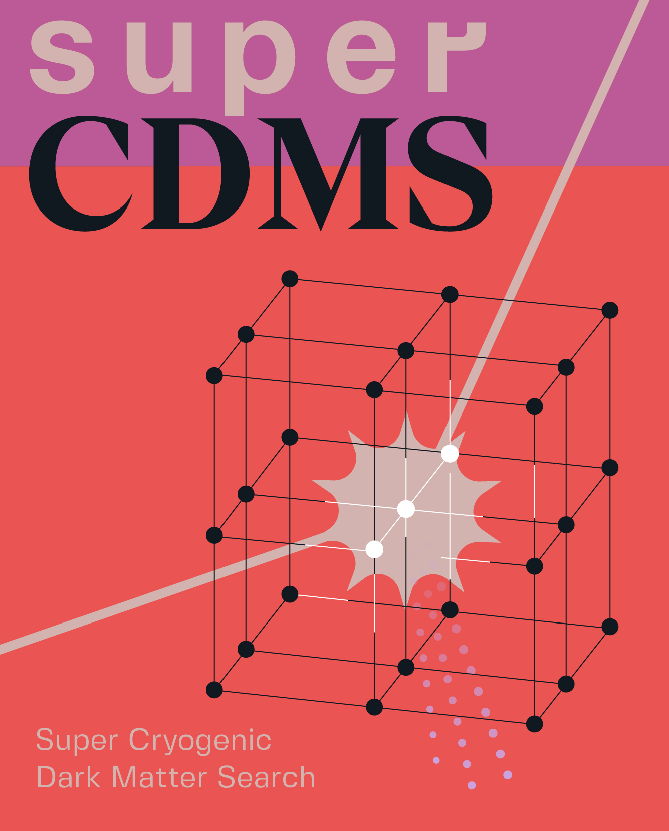 Super Cryogenic Dark Matter Search