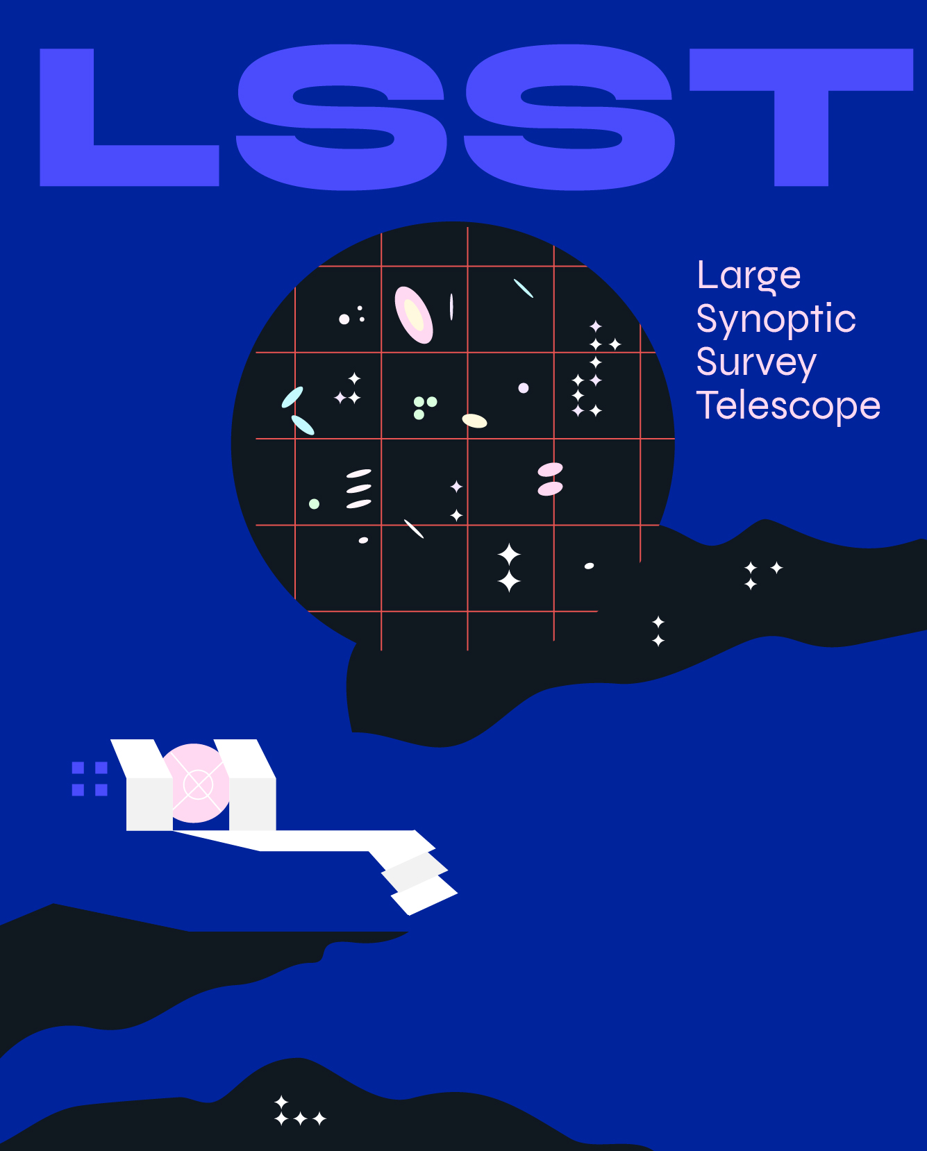 Large Synoptic Survey Telescope