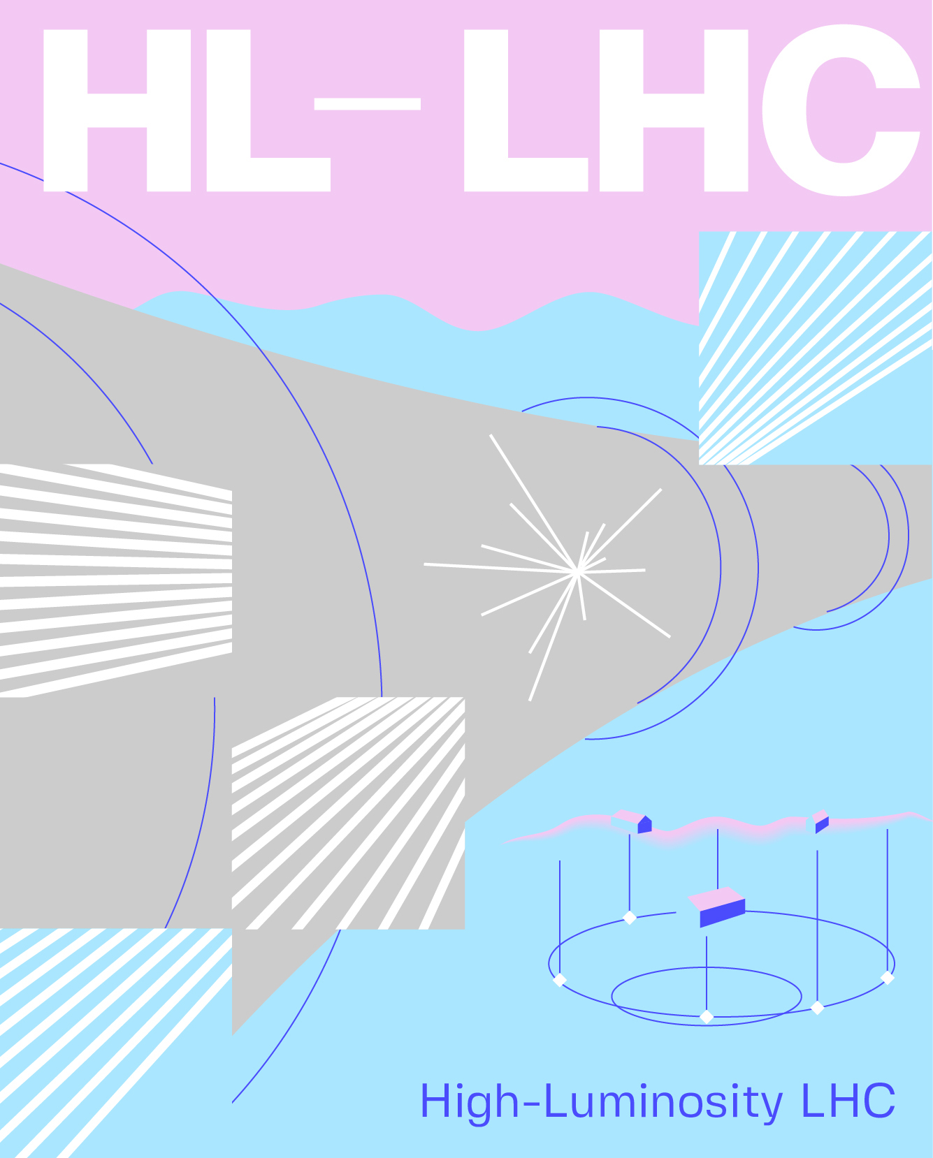 High Luminosity LHC