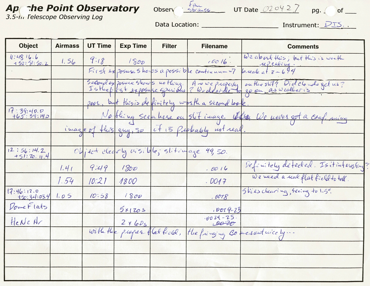 Logbook of April 2005