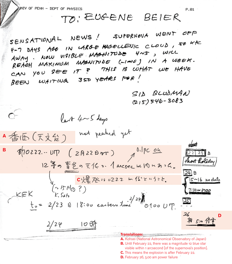 Logbook of February 2006