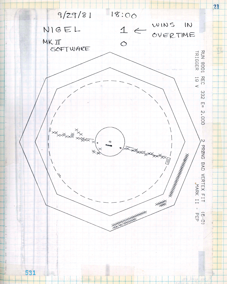 Logbook of Jun-July 2006