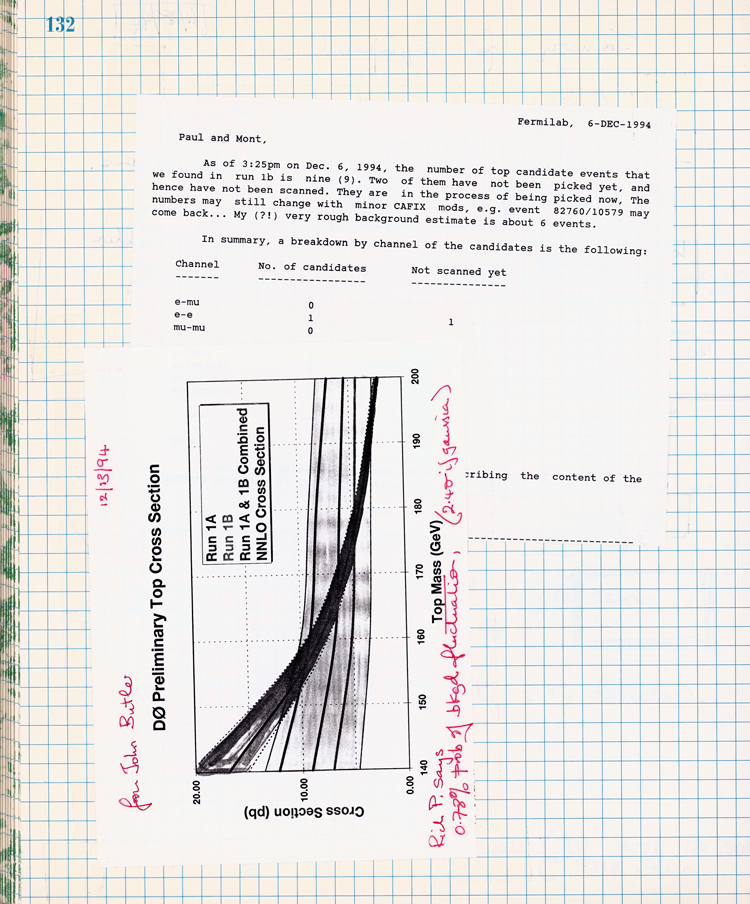 Logbook of March 2005 DZero