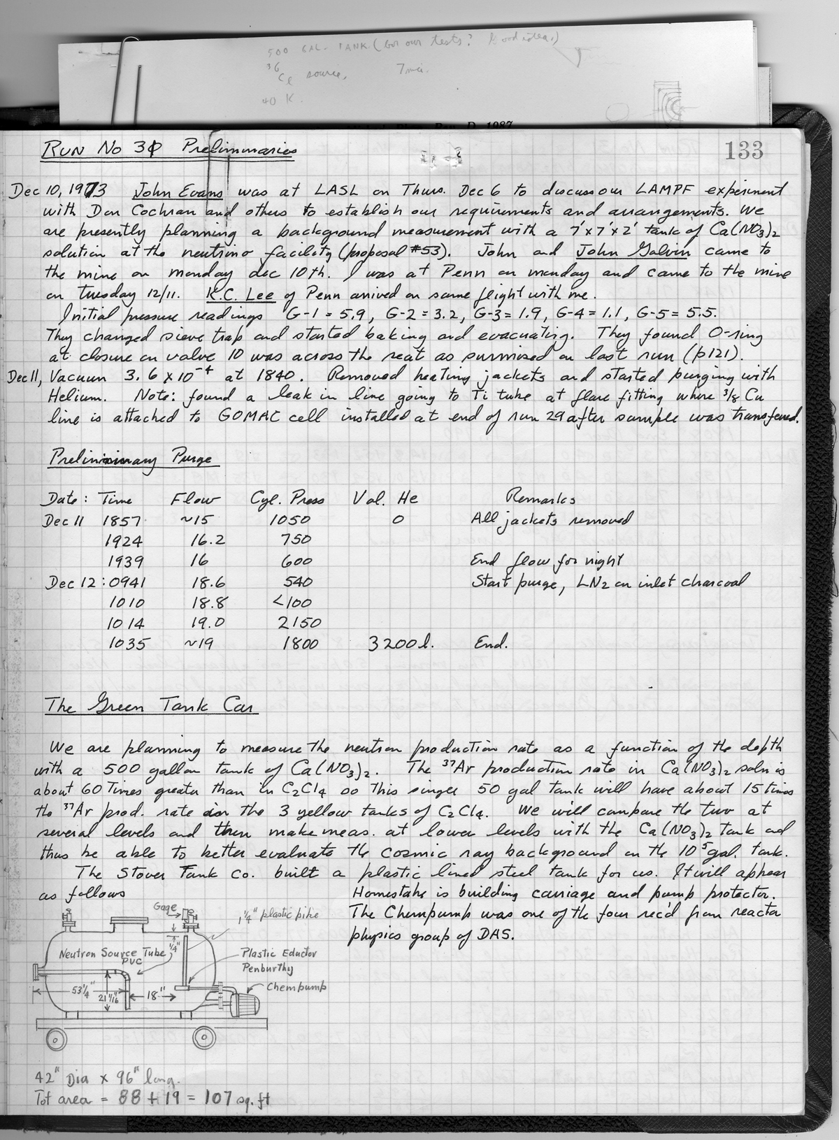 Logbook of May 2005