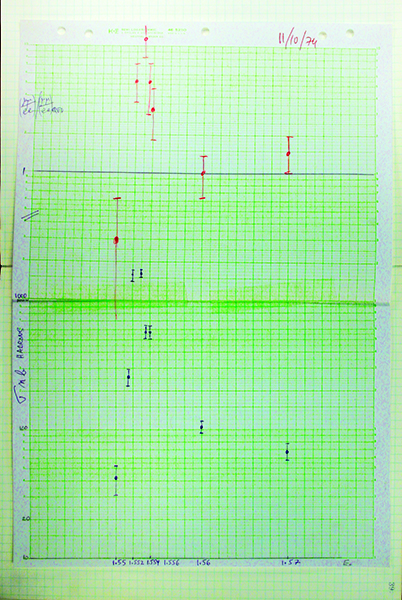 Logbook of September 2005