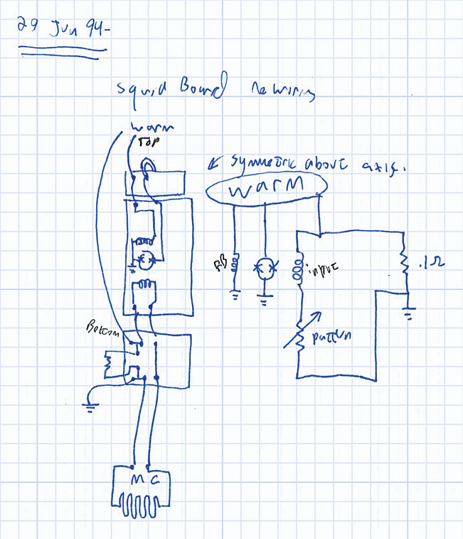 Sketch of TES Full