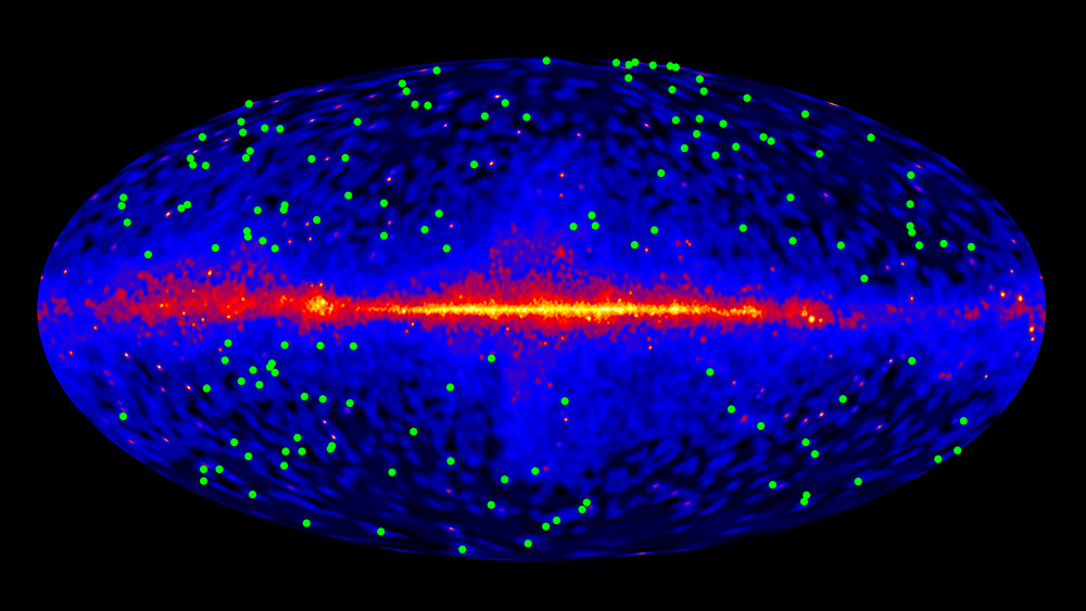 Image of Blazars seen by FGST through Nov 2012