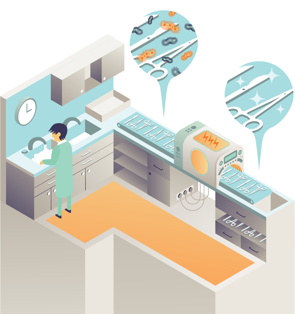 Illustration of doctor washing hands highlighting dirty medical instruments and clean ones
