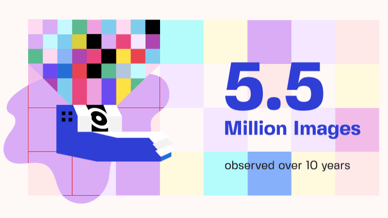 5.5 million images observed over 10 years