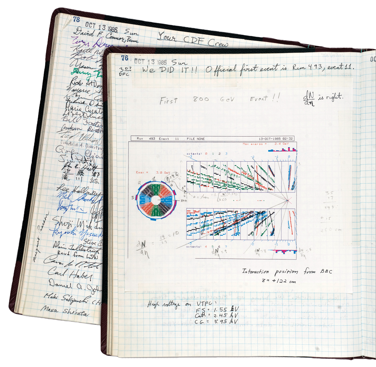 Logbook of October 2010