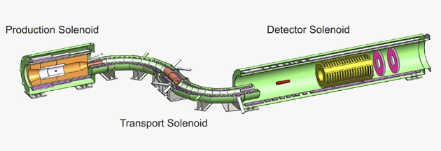 Illustration of Mu2e apparatus layout