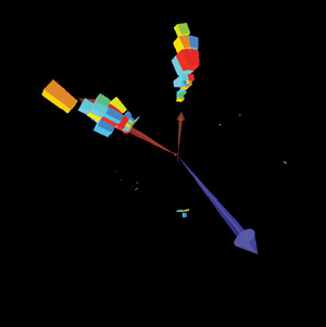 Particle Event