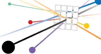 Standard Model