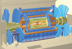 ATLAS detector