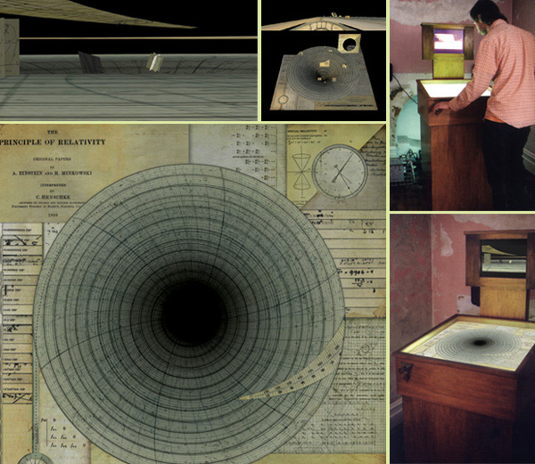 Tone-arm, Action Bumpers, HyperCollider, Geometrodynamic Vortex, Observer Time, Particle Time, Accelerator Ring