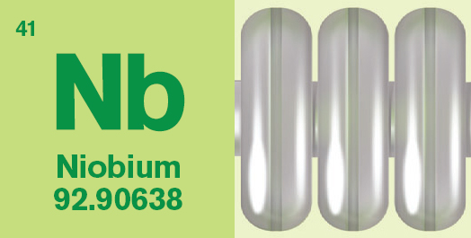 Niobium