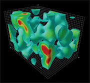 QCD animation