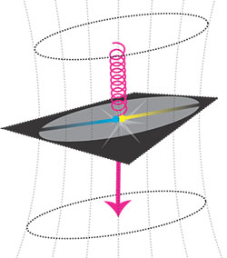 A Graviton Escapes