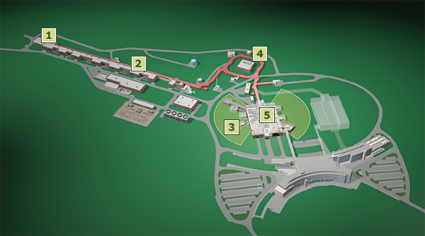 Spallation Neutron Source