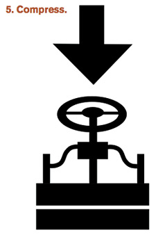 5. Compress
