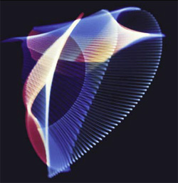 Visual Music