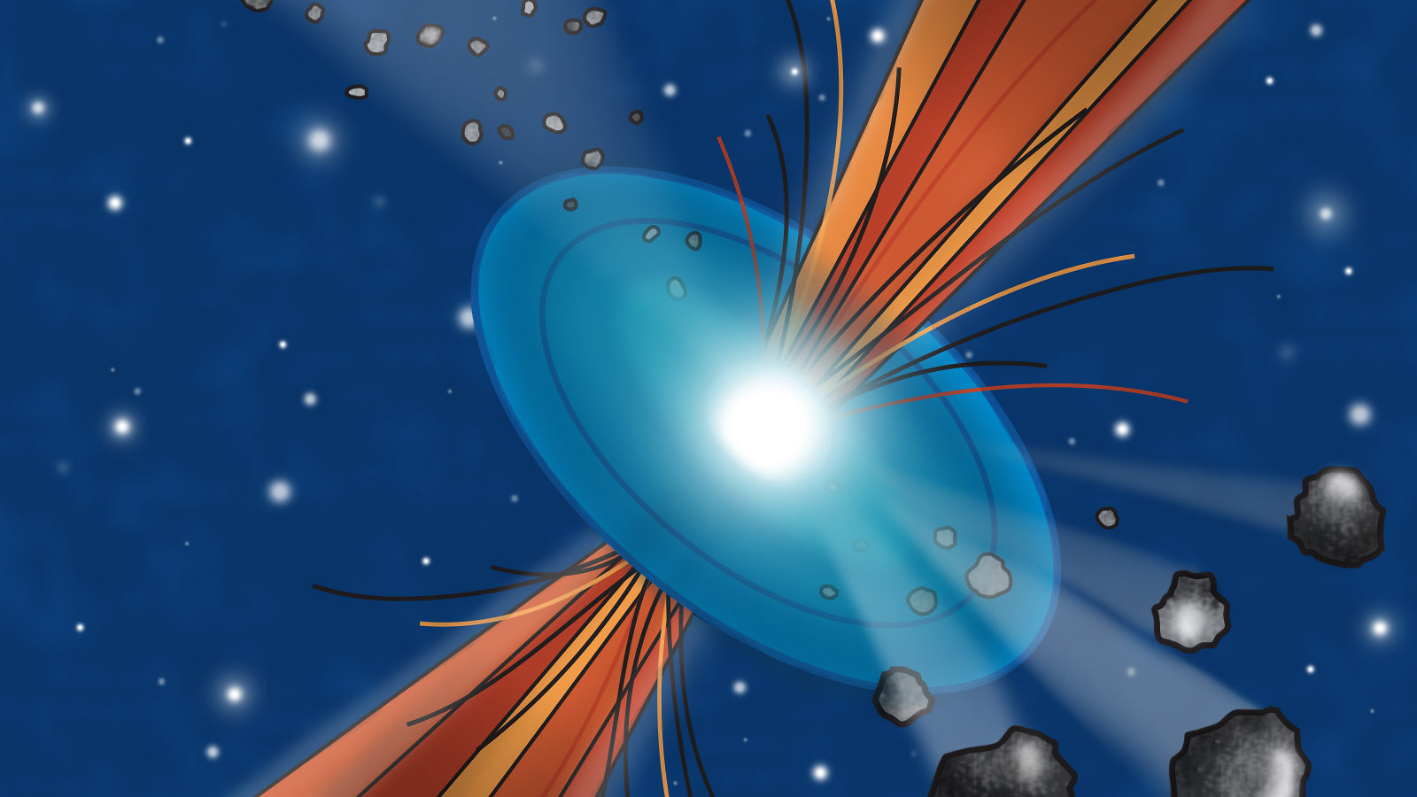 Gamma rays are the most energetic type of light