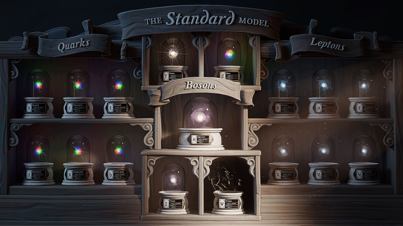 Illustration of a standard model display shelf