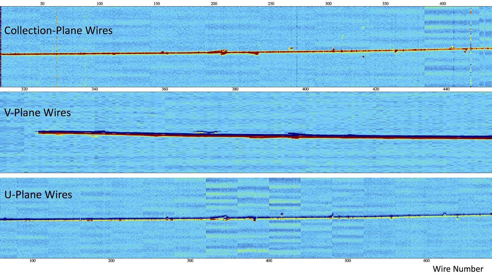 Three horizontal tracks on a blue background