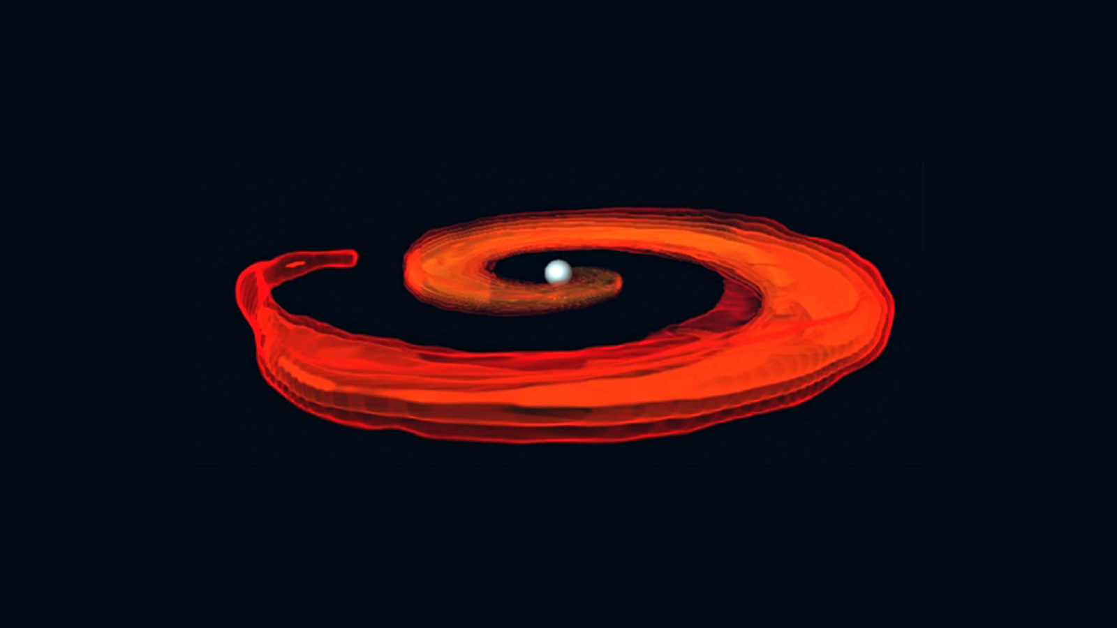 Model of Multi Messenger Event