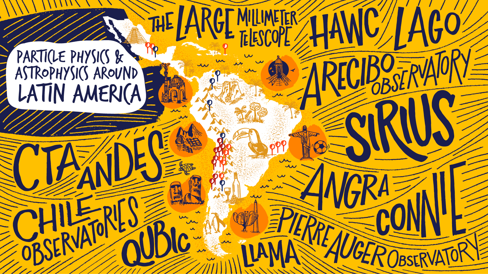 Particle Physics and Astrophysics around Latin America