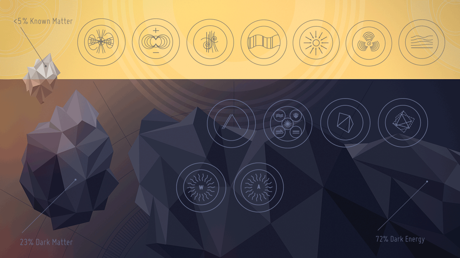 Illustration of: Dark Universe Feature (purple and yellow)