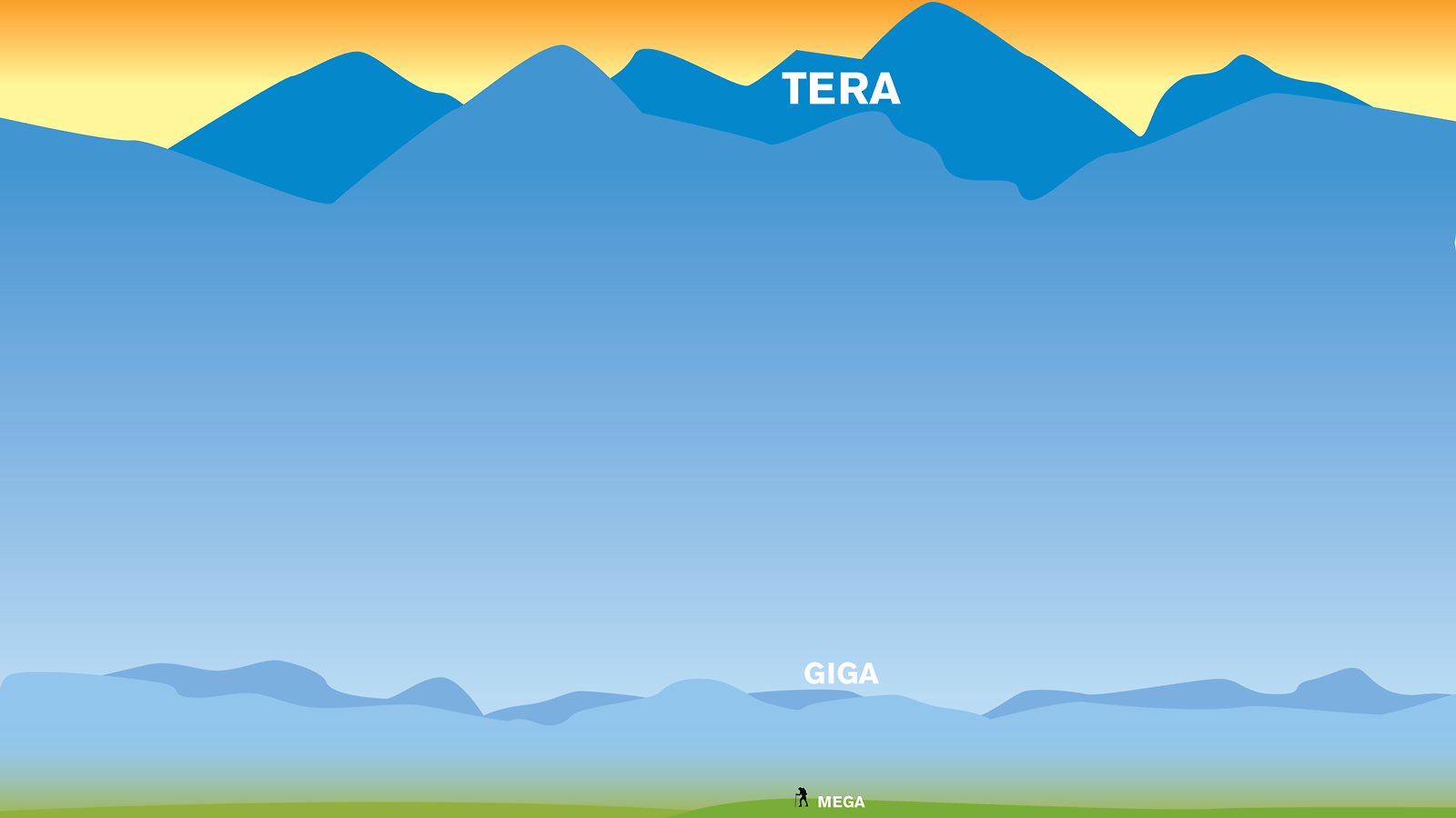 An illustration depicting scale differences