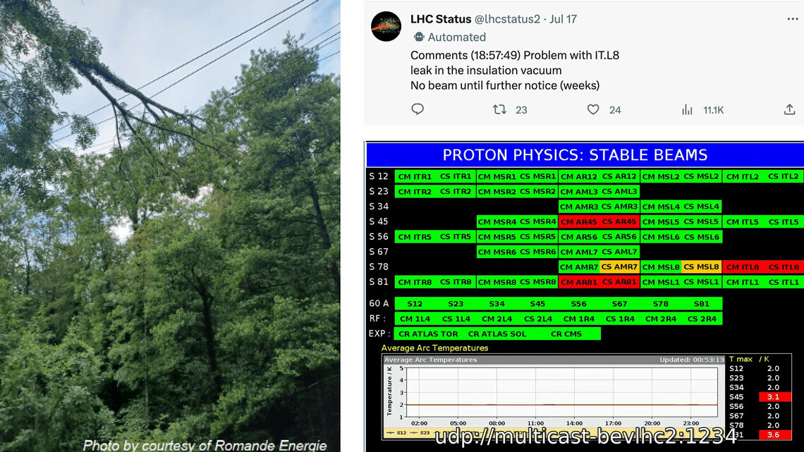 LHC status tweet