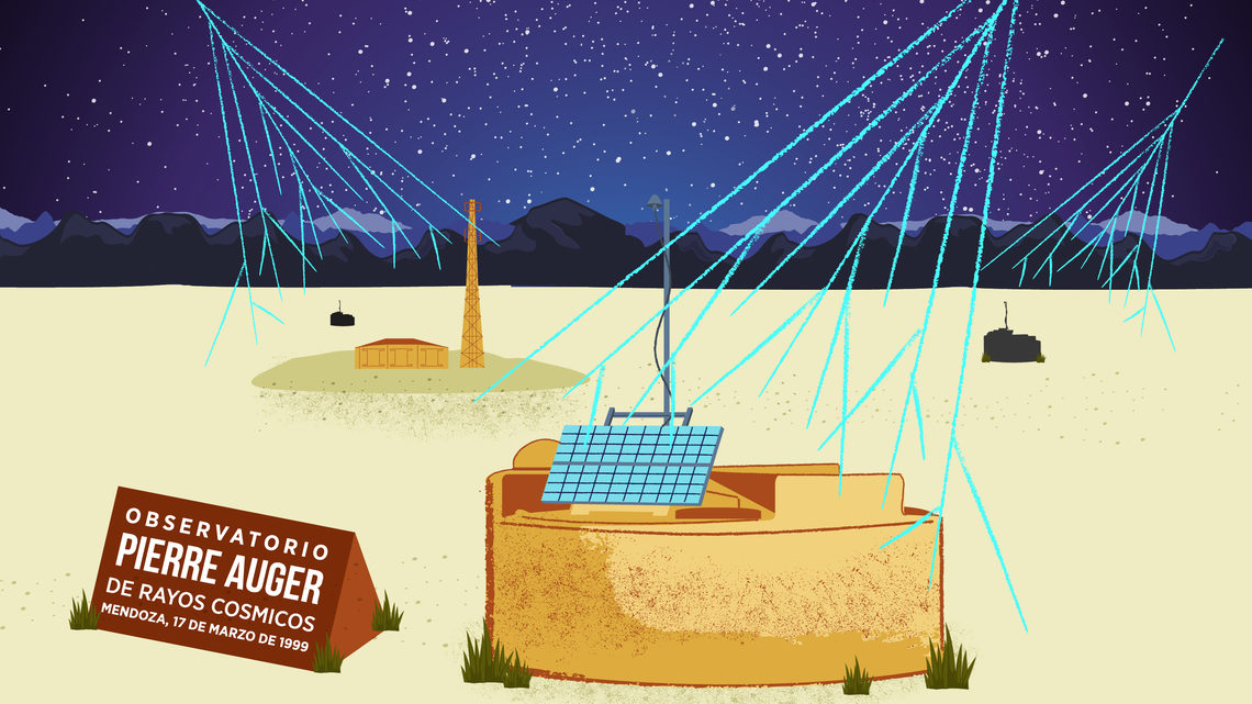  Argentina, Malargüe City, Pierre Auger Observatory, 1600 detectors, James Cronin School