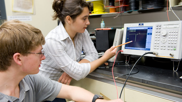The cyclotron kids