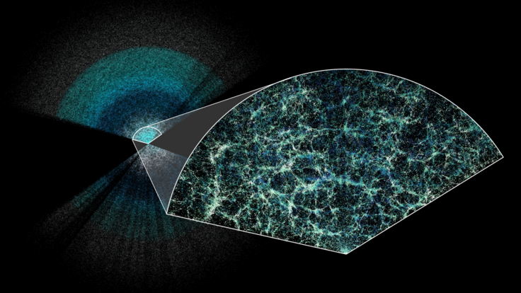 DESI has made the largest 3D map of our universe to date