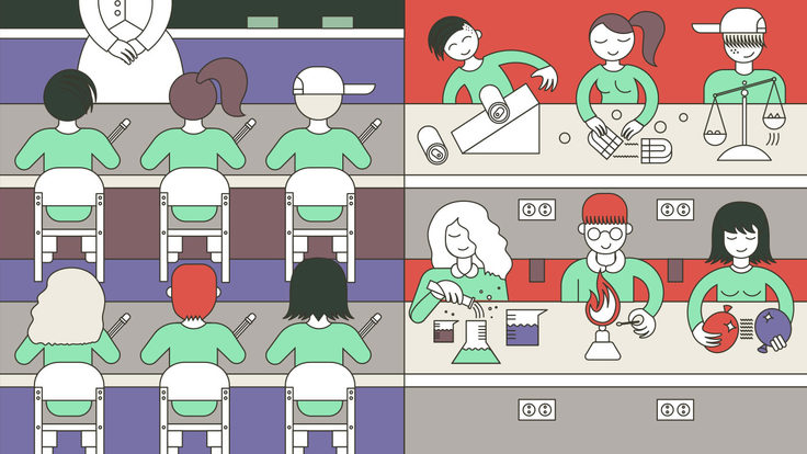 Illustration of science education