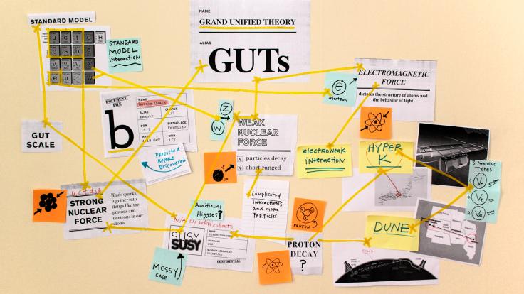 Photo of post it notes with lines on board of a GUT feeling about physics
