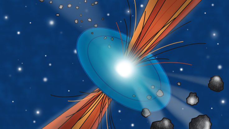 Gamma rays are the most energetic type of light