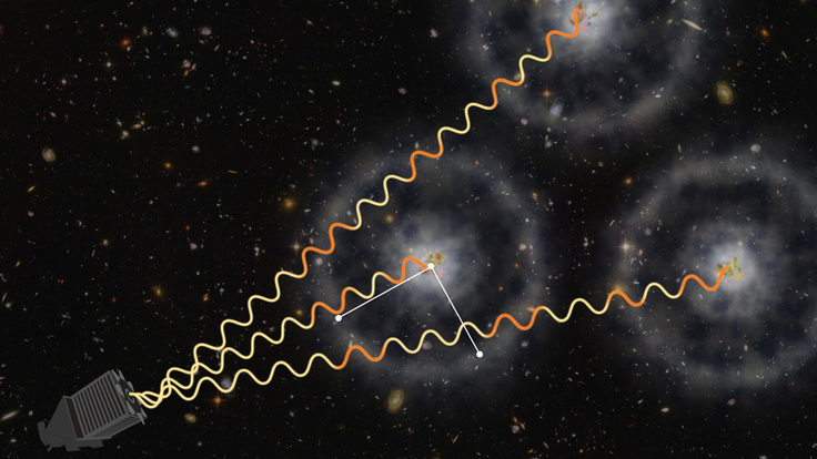 Illustration of Sloan Digital Sky Survey