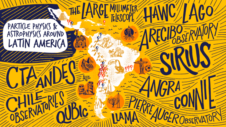 Particle Physics and Astrophysics around Latin America