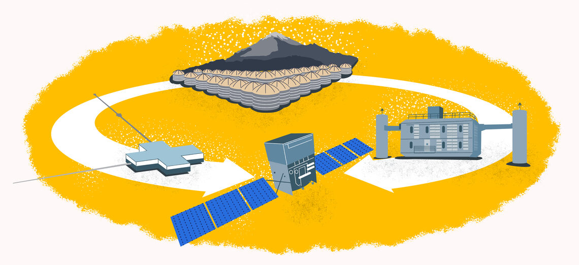 HAWC being connected to IceCube, Fermi Gamma-ray Space Telescope, and LIGO